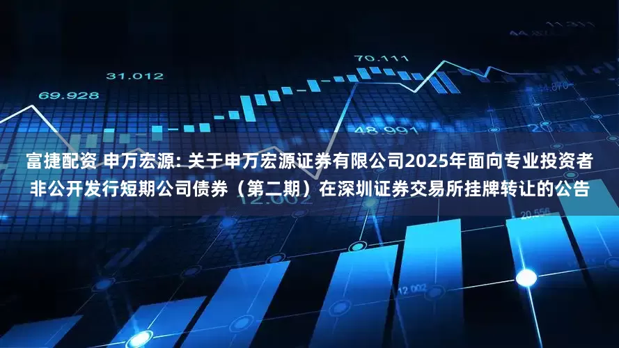 富捷配资 申万宏源: 关于申万宏源证券有限公司2025年面向专业投资者非公开发行短期公司债券（第二期）在深圳证券交易所挂牌转让的公告